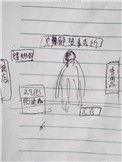和尚托梦